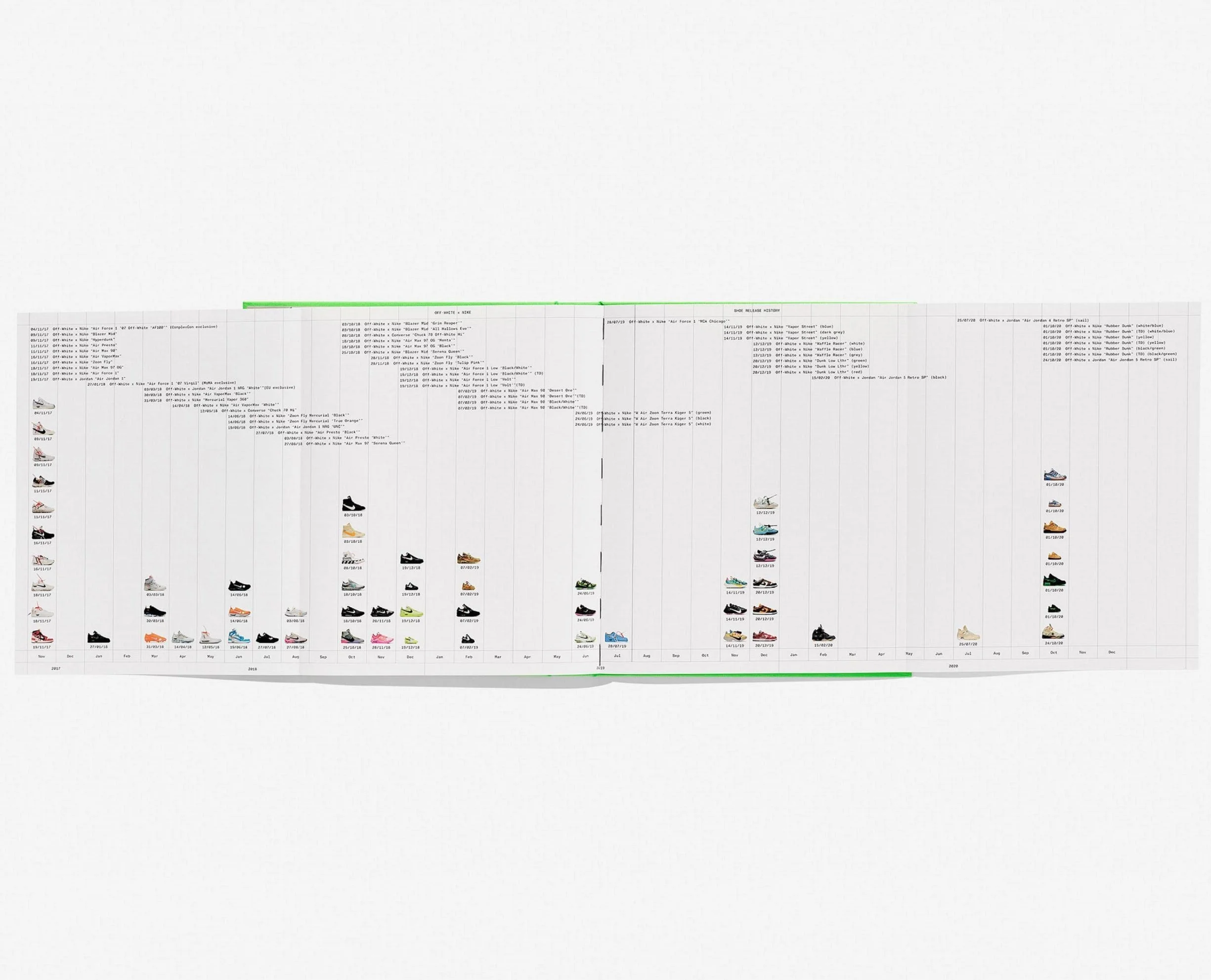 Virgil Abloh: Nike. ICONS