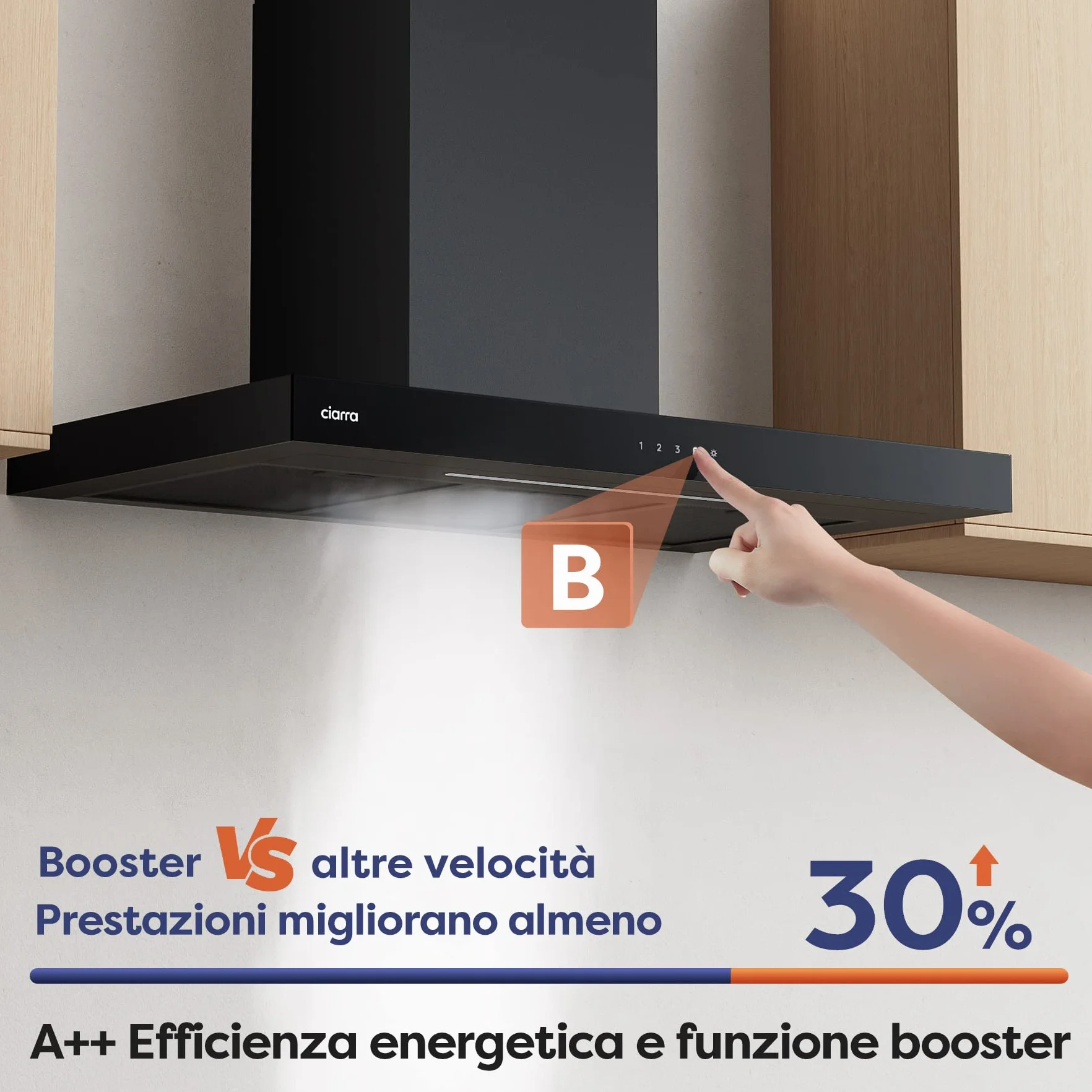 CIARRA CBCB9102 okap kuchenny 90 cm 650 m³/h A+++ 4 prędkości Boost sterowanie dotykowe stal nierdzewna