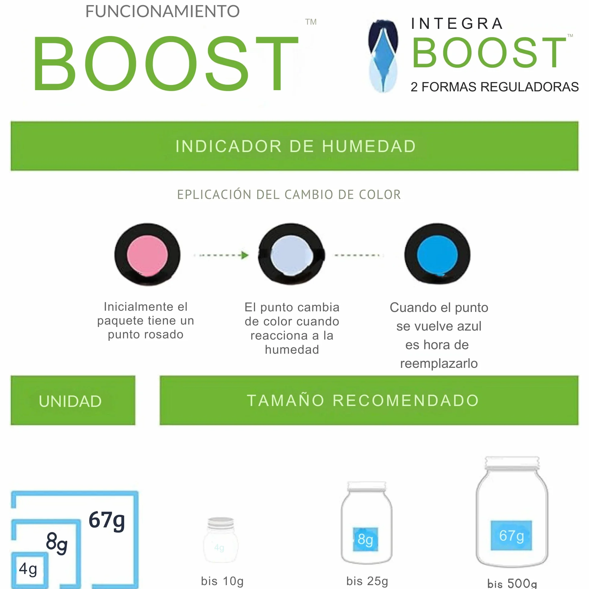 GROWMANIA Integra Boost 55% regulator wilgotności 10 sztuk 8 g nawilżacz powietrza 2-drożny