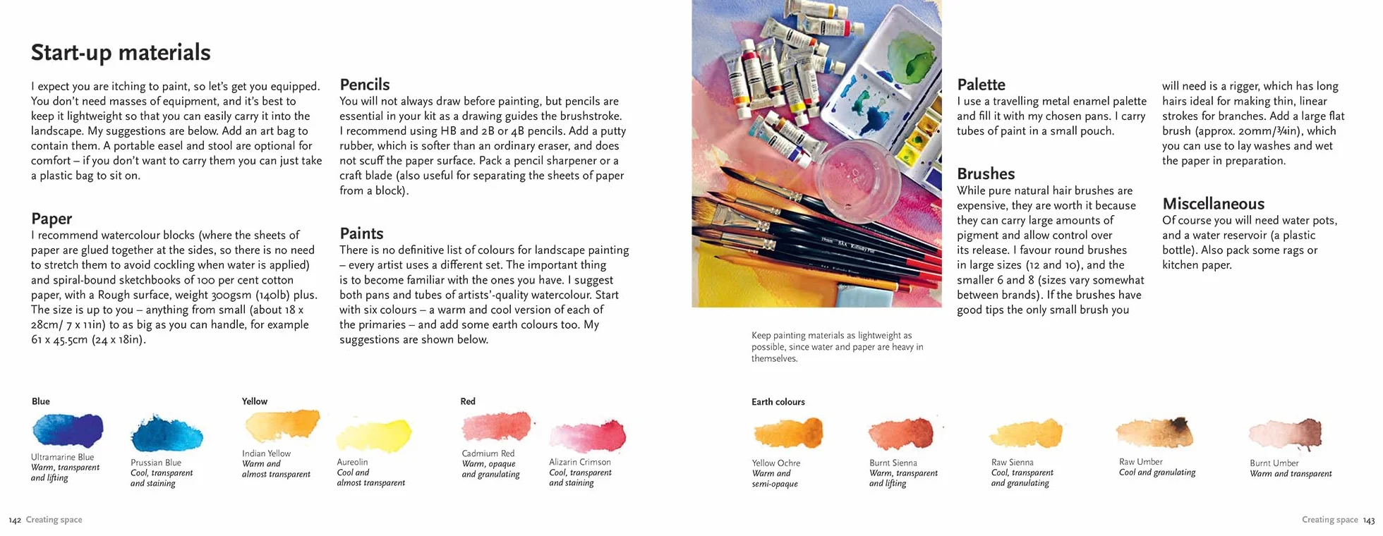 Learn Quickly: Big Book of Watercolor