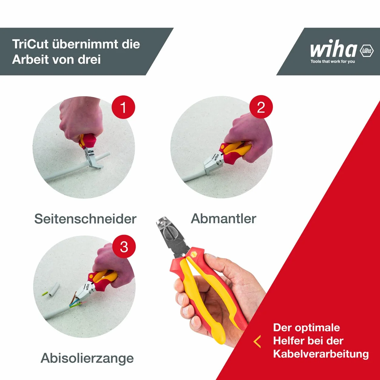 Wiha Alicates TriCut Professional Electric 170 mm, 7” (38552)