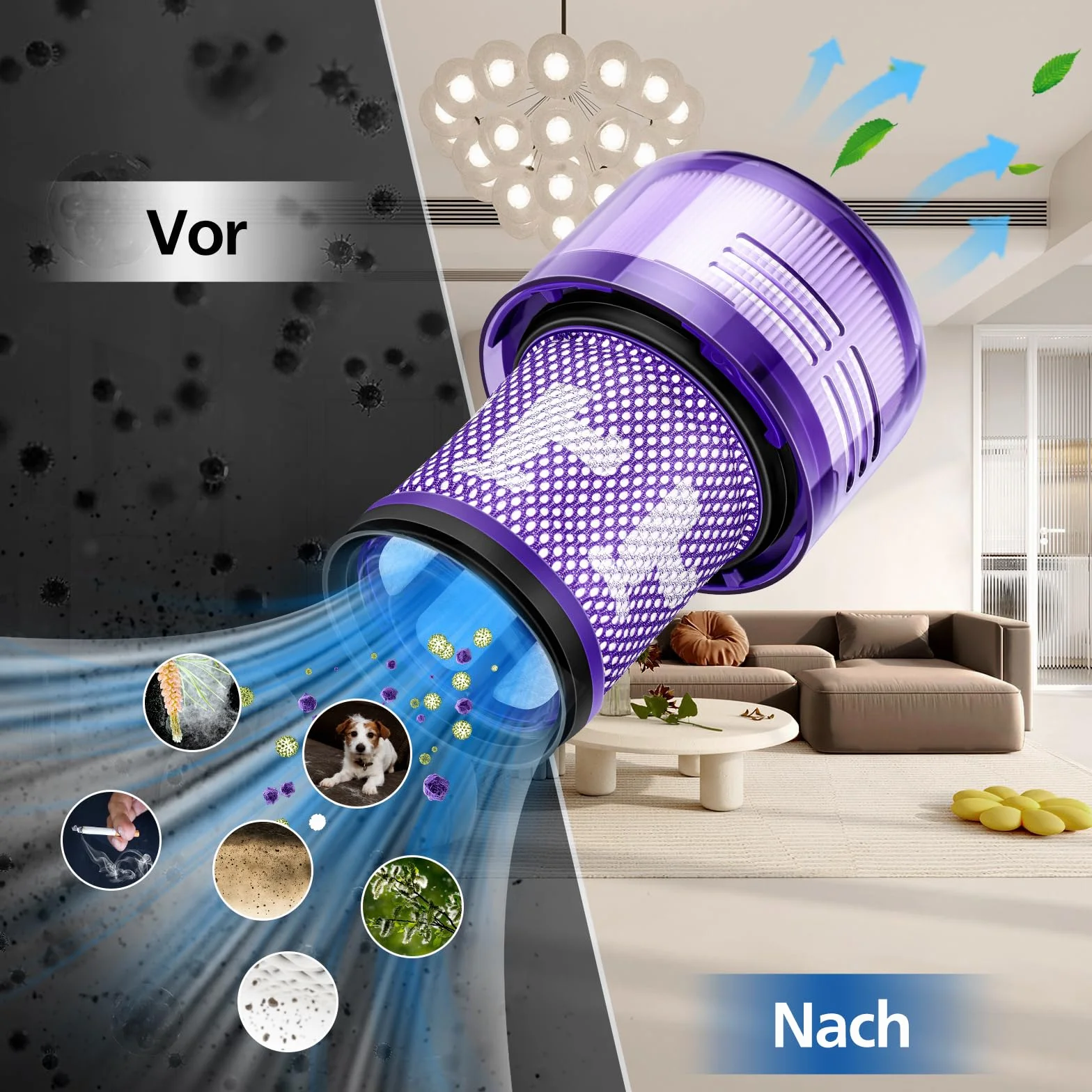 Dyson V12 Filtr Hepa - 2 Pack Części Zamienne do Detect Slim Absolute/Total Clean/Extra/Fluffy Odkurzacza, 971517-01