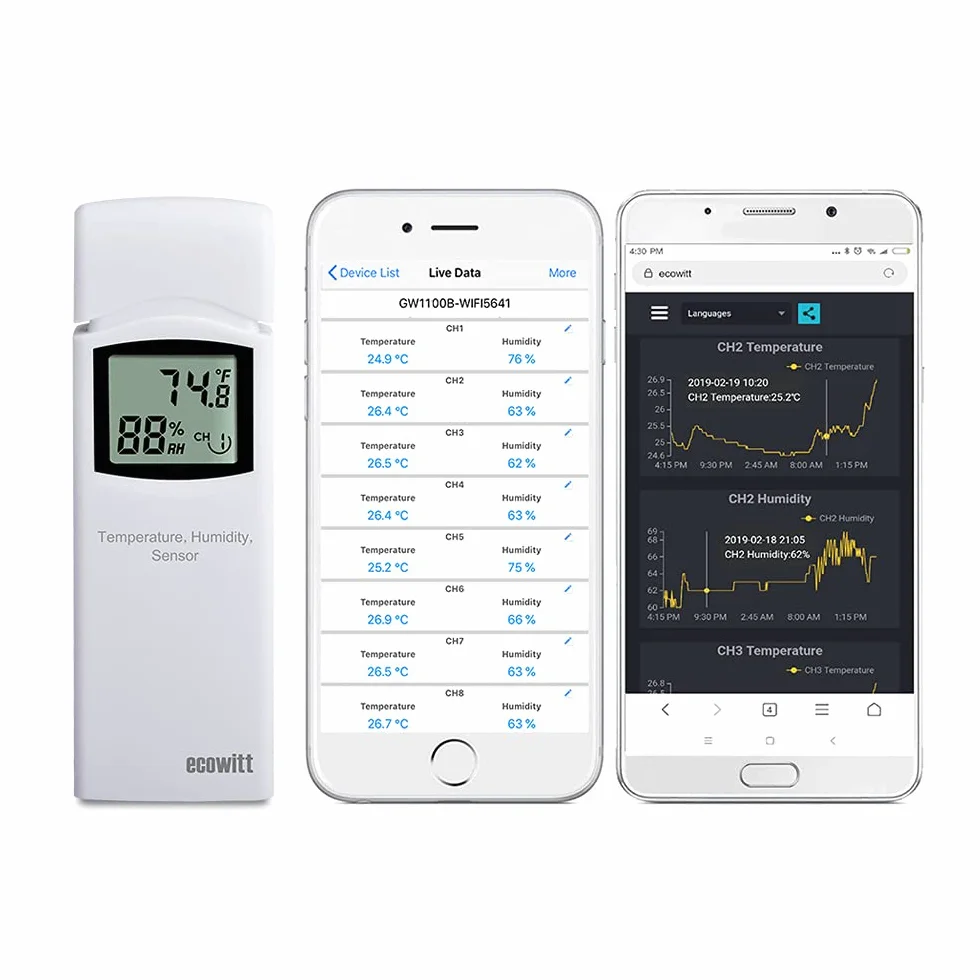 Ecowitt Bezprzewodowy cyfrowy termometr higrometr monitor - wewnętrzny zewnętrzny miernik wilgotności powietrza, WH31 LCD wielokanałowy czujnik (1 szt.) do biura domowego