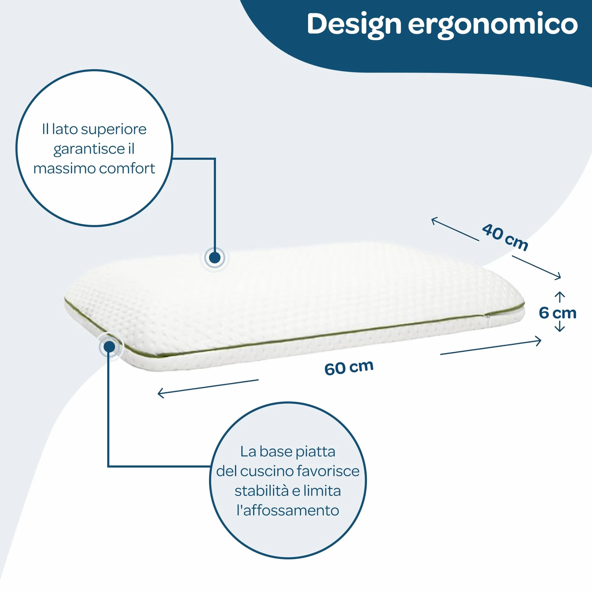 DolciSogni - Ergonomiczna poduszka memory 60 x 40 x 6 z włóknem Tencel - Miękka i oddychająca poduszka na szyję, plecy i ramiona - wsparcie szyi i trwały komfort - certyfikat OEKO-TEX