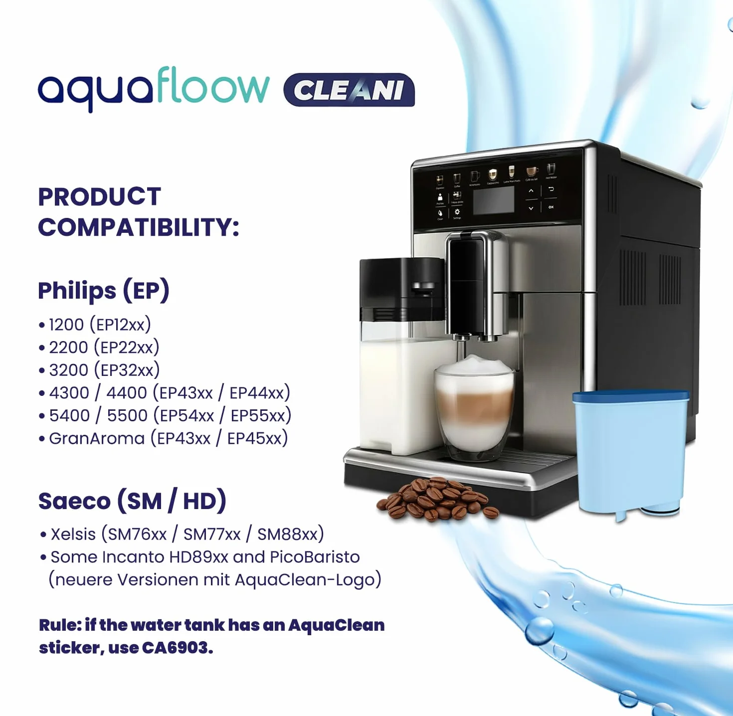 Filtr Wody Aquafloow Zastępczy do Philips AquaClean CA6903/10 CA6903/22 Ekspresów - Antykamienny (3 sztuki)
