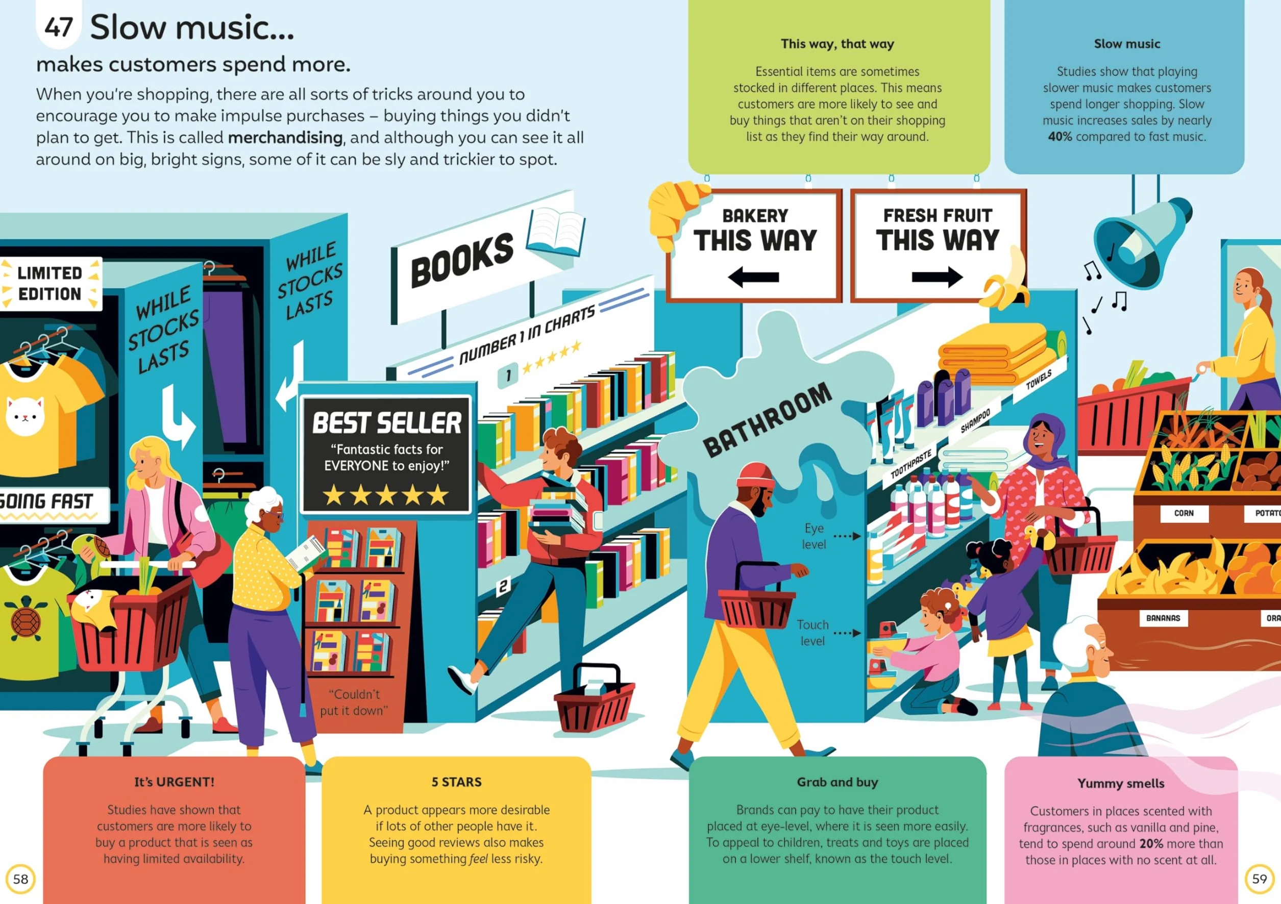 100 Things to Know About Money