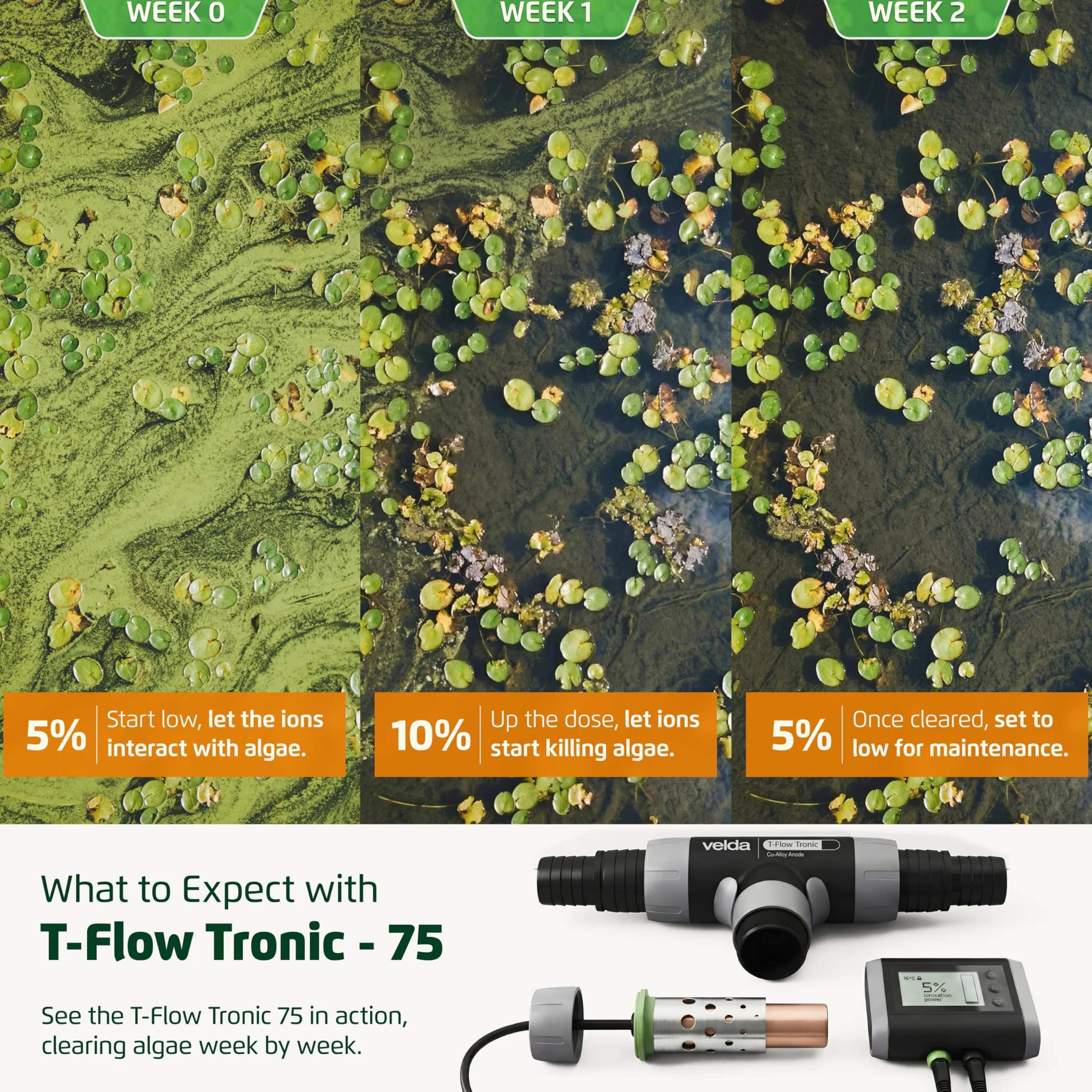 T- Flow Tronic 75