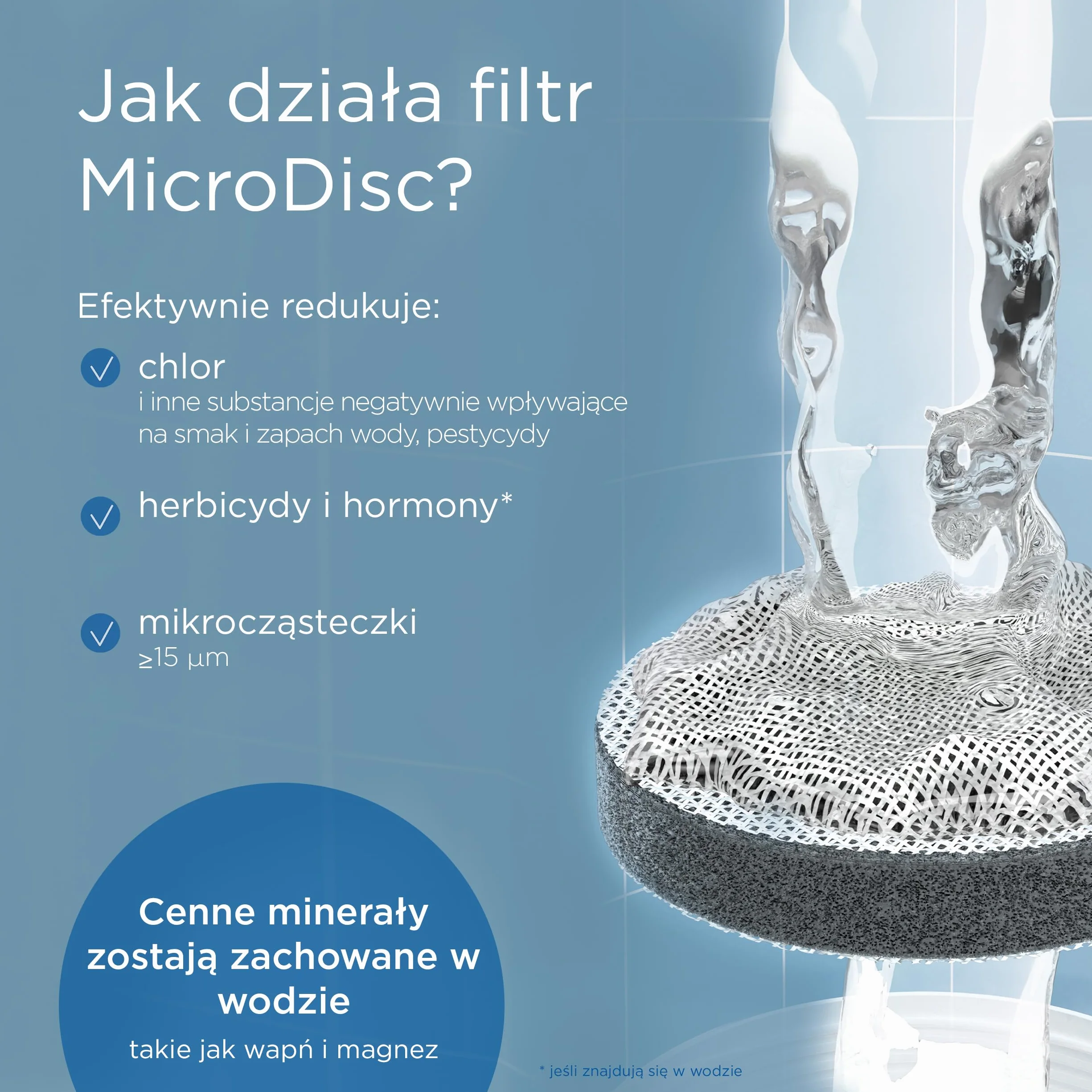 BRITA MicroDisc (3 szt) wymienne filtry do wody do butelek i karafek - redukuje PFAS, chlor, mikrocząsteczki