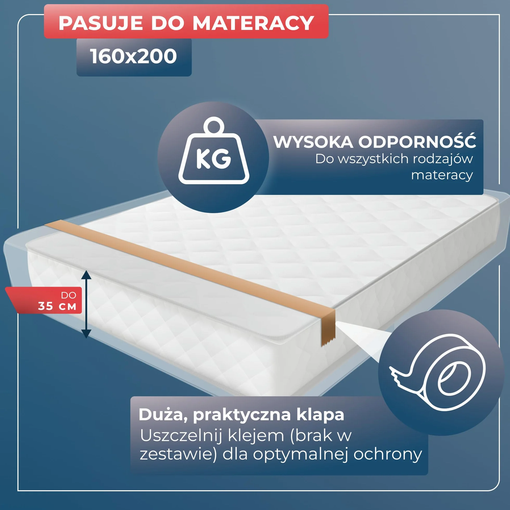 WRAPPYBAG – Plastikowy Pokrowiec Ochronny na Materac – Torba do Przechowywania z Zakładką – do Przeprowadzki, Magazynowania i Transportu – 160 x 200 cm - 2 szt.
