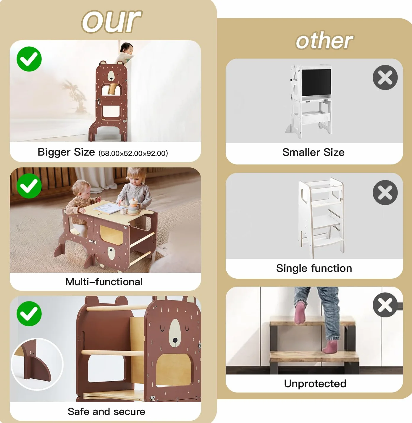labebe Montessori Learning Tower, składana wieża edukacyjna dla dzieci, 2 w 1, z tablicami informacyjnymi, od 1 roku życia, brązowy niedźwiedź