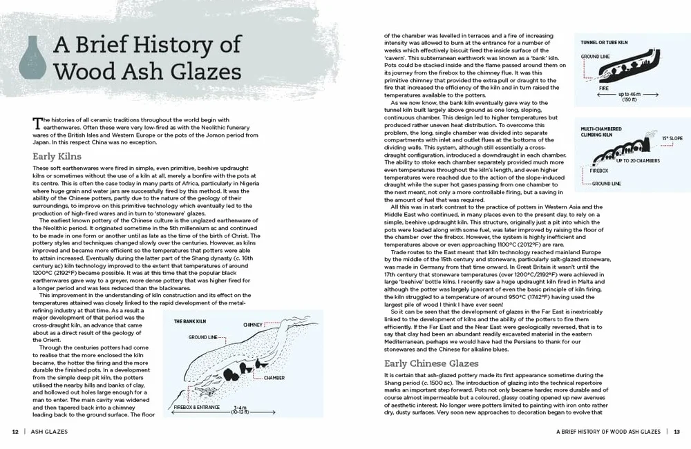 Ash Glazes: Techniques and Glazing from Natural Sources