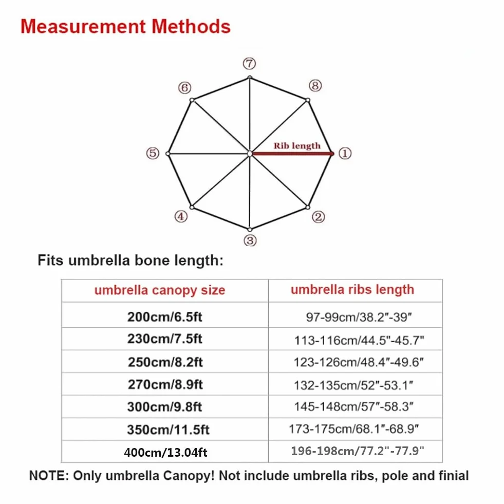Canvas Patio Umbrella Replacement 8 Ribs Canopy, Waterproof Anti-Ultraviolet Fabric For Banana Middle Column In Garden, Or Sand，Canopy Only(Dark green,3.5m/8 ribs)