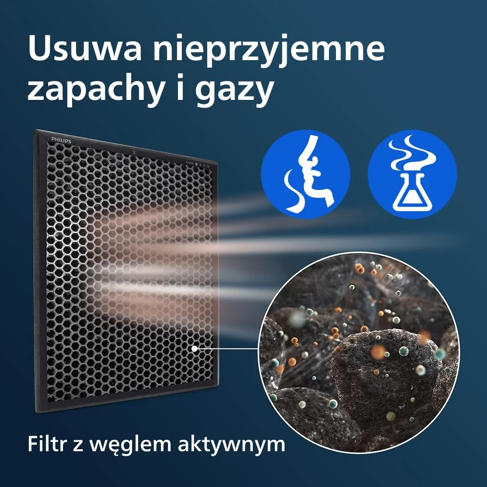 Philips Filtr wymienny do oczyszczacza powietrza serii 2000i 3000i AC2887 AC2889 AC2892 AC3829 z aktywnym węglem FY2420/30