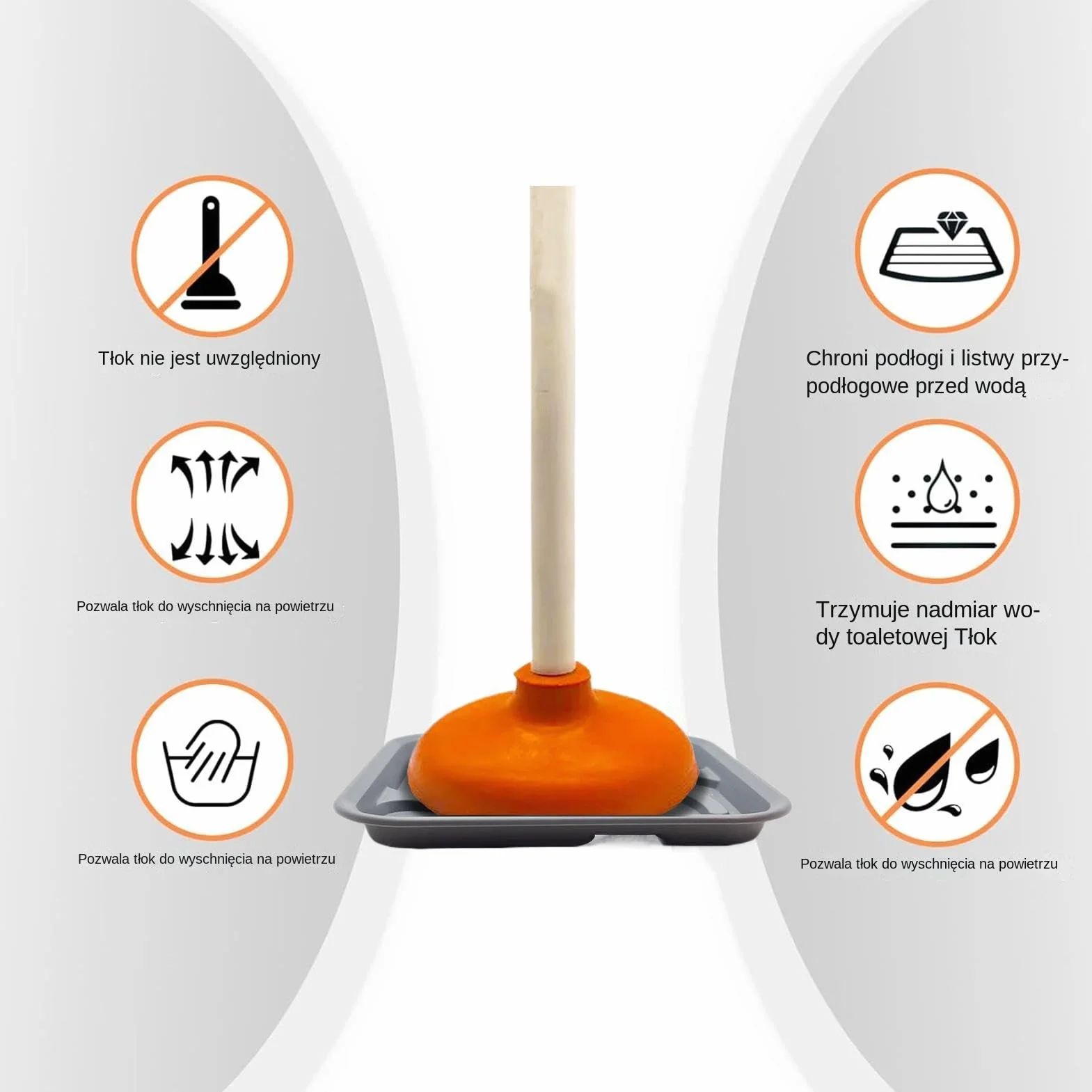 Plunger Holder, Air Drying Tray, Bathroom Supplies, Toilet Sink Accessory with Hygienic and Quick Drying Design for Home or Offices Bathrooms, 7.87x7.87x0.87 Inches