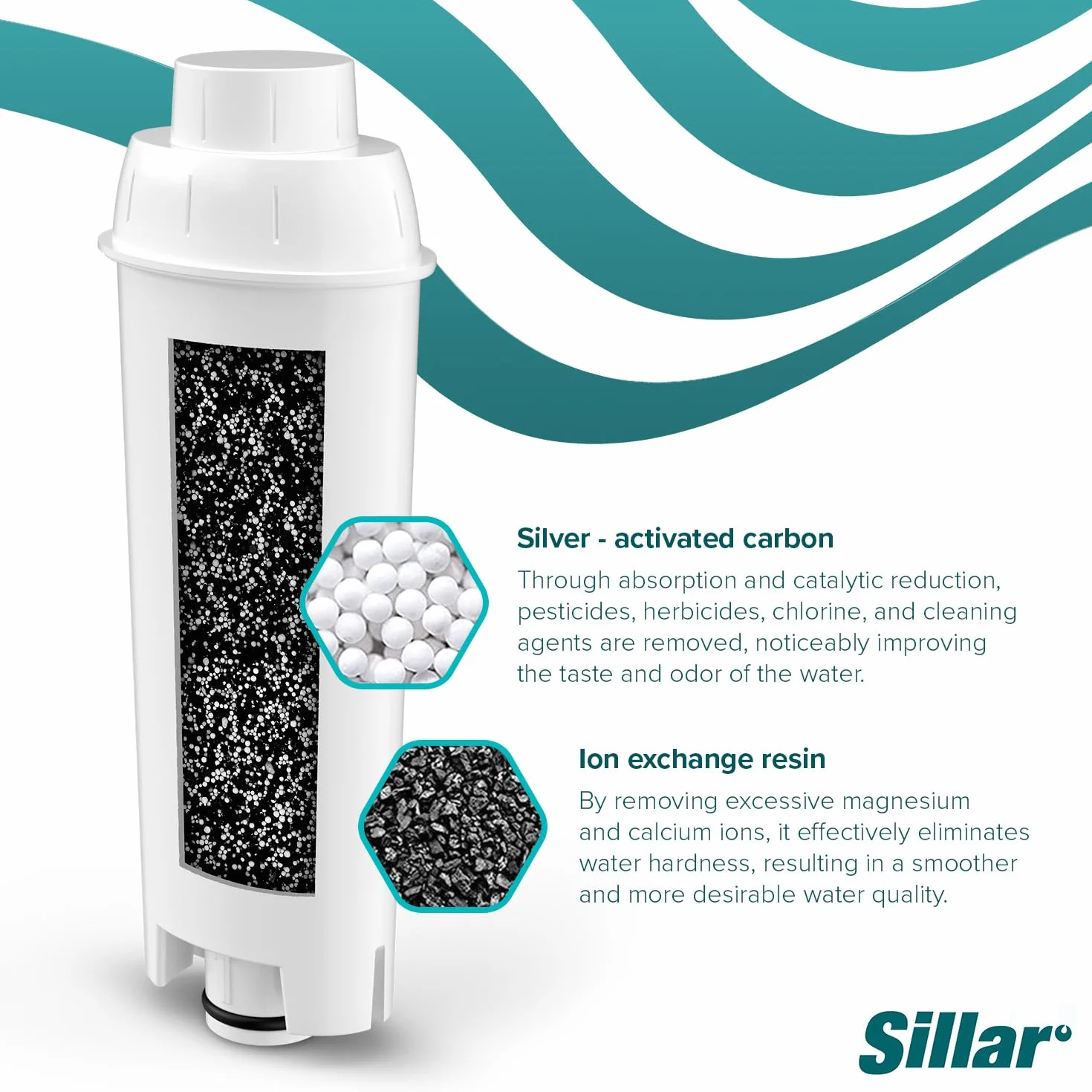 Sillar Filtry do Ekspresu do Kawy Kompatybilny z DeLonghi DLSC002 SER3017 6 sztuk