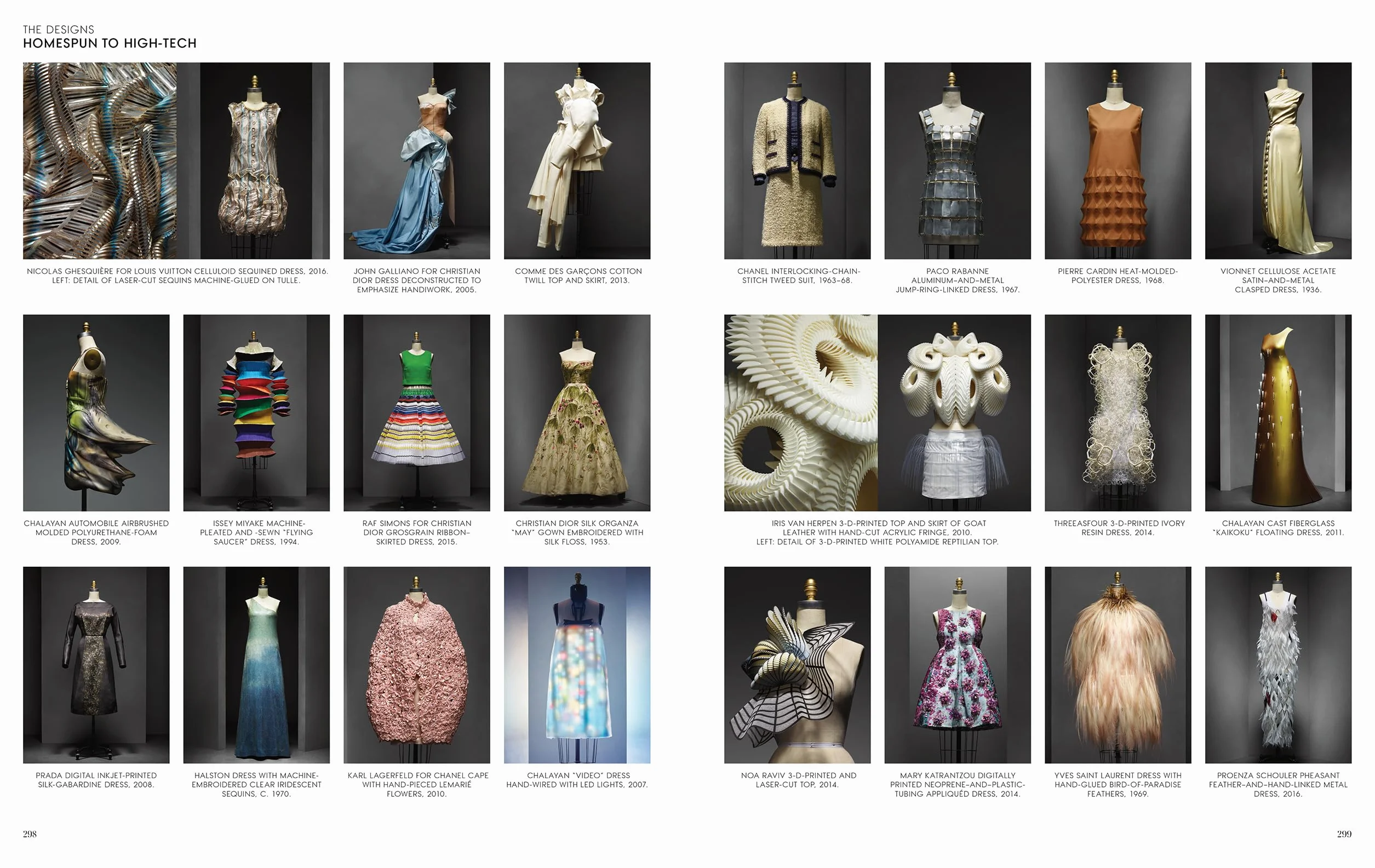Vogue and the met: Parties, Exhibitions, People