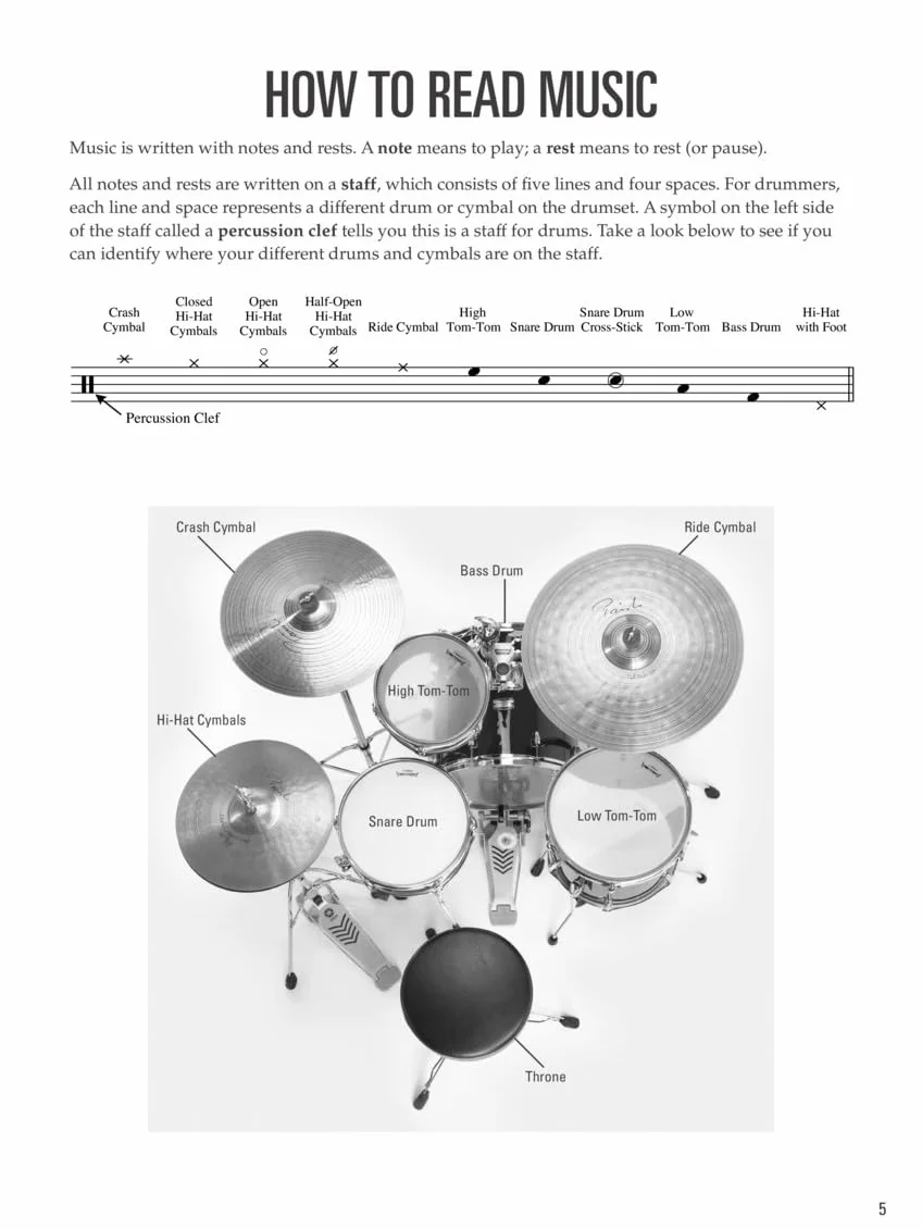 Hal Leonard Drums for Kids a Beginner's Guide with Step-By-Step Instruction for Drumset - Book/Online Audio