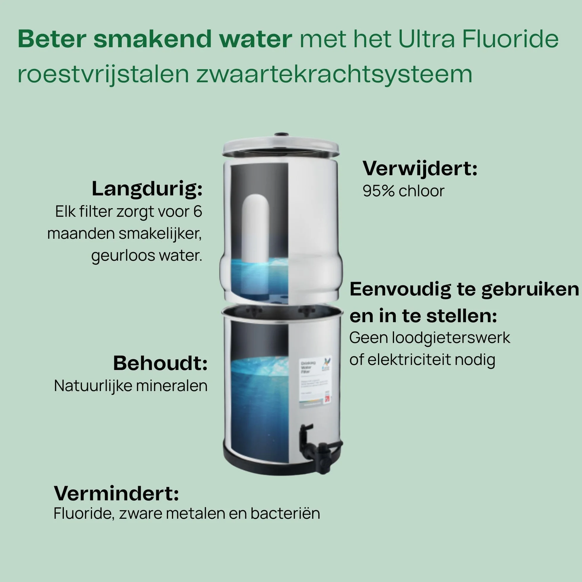 British Berkefeld Wkład Ceramiczny Ultra Fluoride 7" 2 Sztuki Redukuje Zanieczyszczenia WRAS