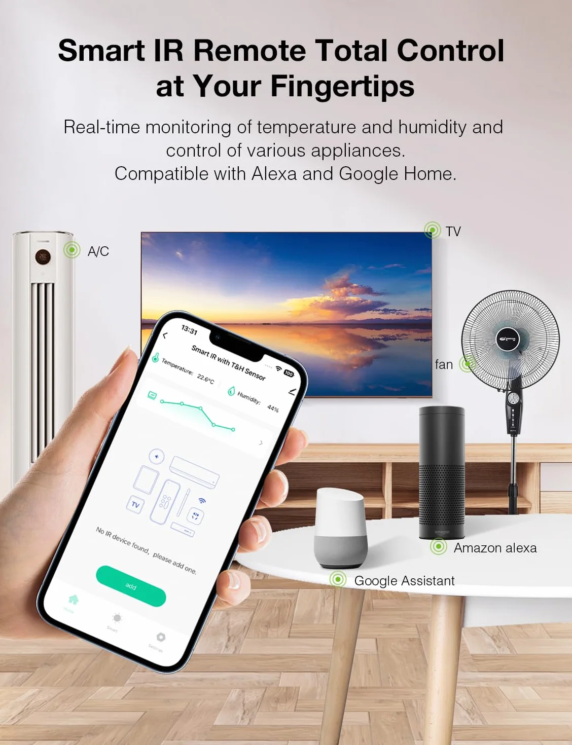 GHome Smart Termometr z higrometrem Wi-Fi, higrometr, pilot zdalnego sterowania z IR, połączenie z siecią Wi-Fi (2,4 GHz), kompatybilny z Alexa i Google, do użytku w domach, piwnicach i szklarniach, 1