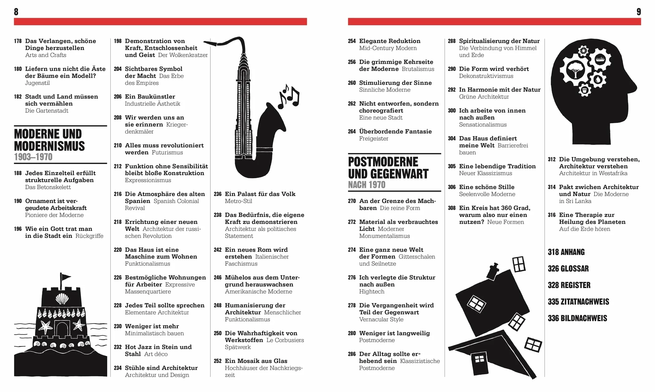 Big Ideas. Das Architektur-Buch: Big Ideas - einfach erklärt. Geballtes Wissen über die Geschichte der Architektur, Epochen, Stile, berühmte Architekt*innen und Denkmäler