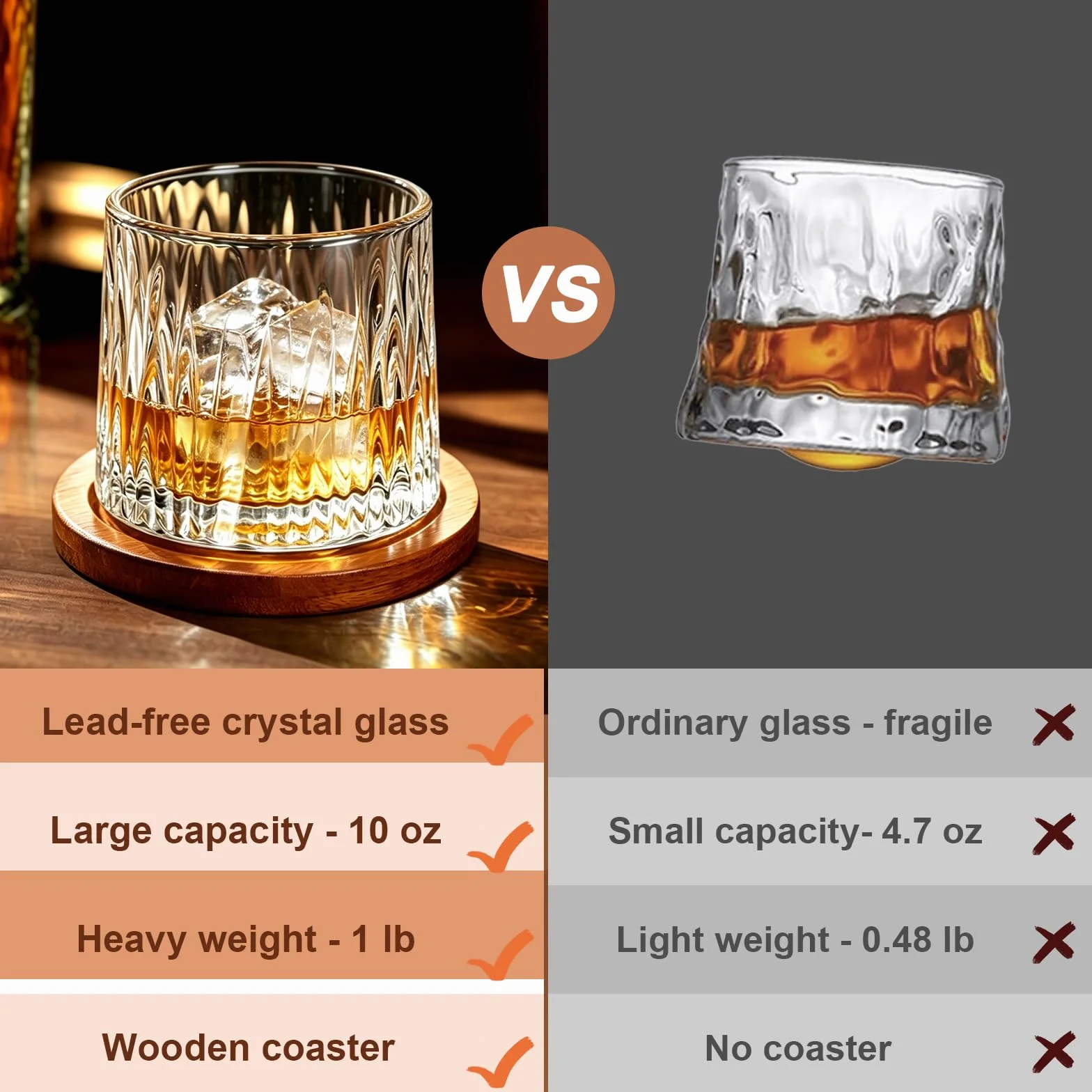 Kryształowa szklanka do whisky 275 ml z drewnianą podstawką