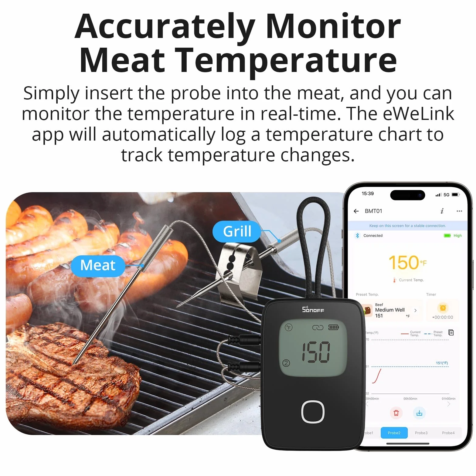 SONOFF BMT01Termometr do gotowania z podwójną sondą, sonda do grillowania mięsa, wyświetlacz LCD z natychmiastowym odczytem, timer i zaprogramowane alerty, odpowiedni do grillowania