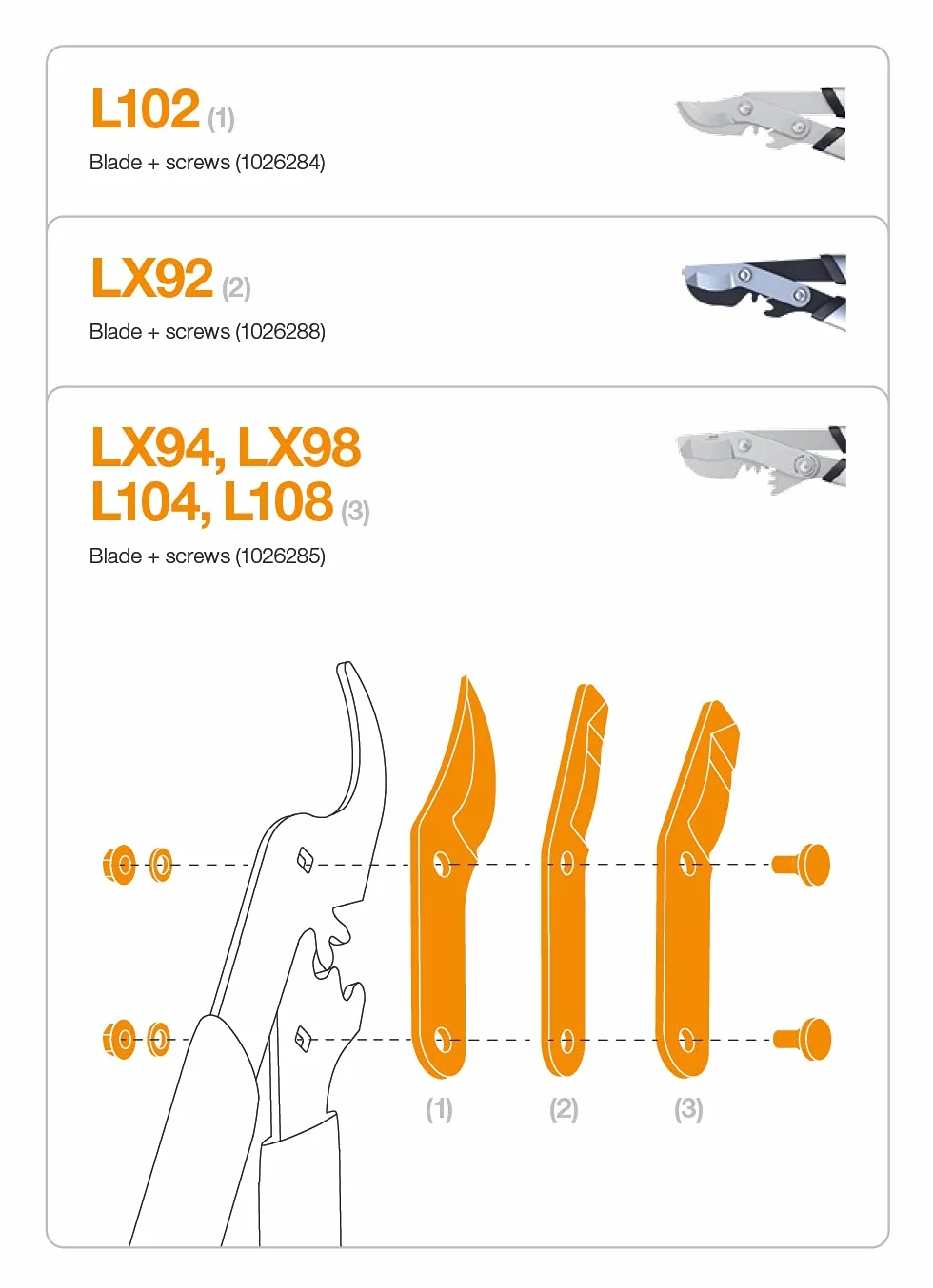 Fiskars Powergear Ostrze Wymienne, Srebrny, 0.02 x 0.02 x 0.02 cm