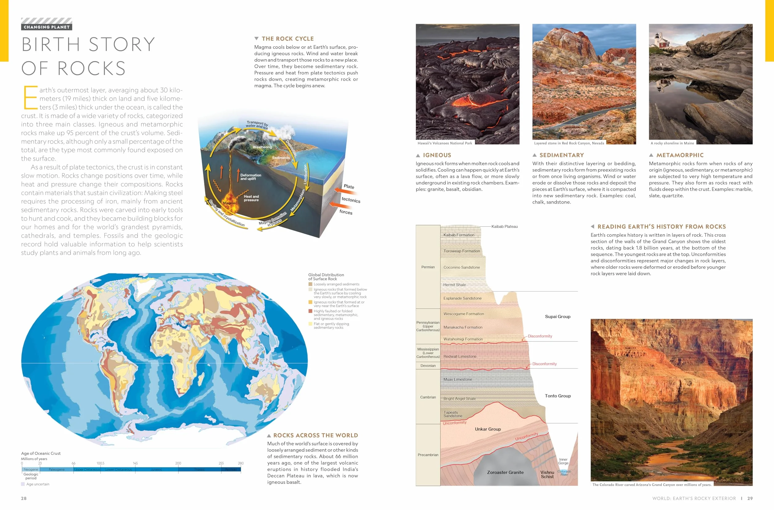 National Geographic Family Reference Atlas 5th Edition