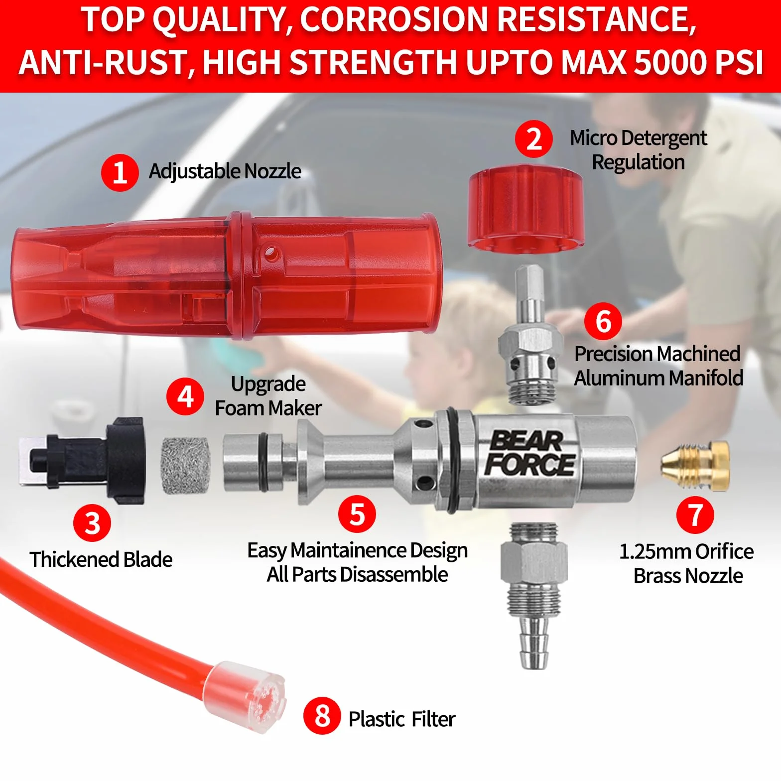 BEAR FORCE Pistolet natryskowy do myjki wysokociśnieniowej M22 – ID14 mm i 1/10.2 cm szybkozłączka do myjki ciśnieniowej Karcher K1 K2 K3 K4 K5 K6 K7 myjka ciśnieniowa, do mycia samochodu