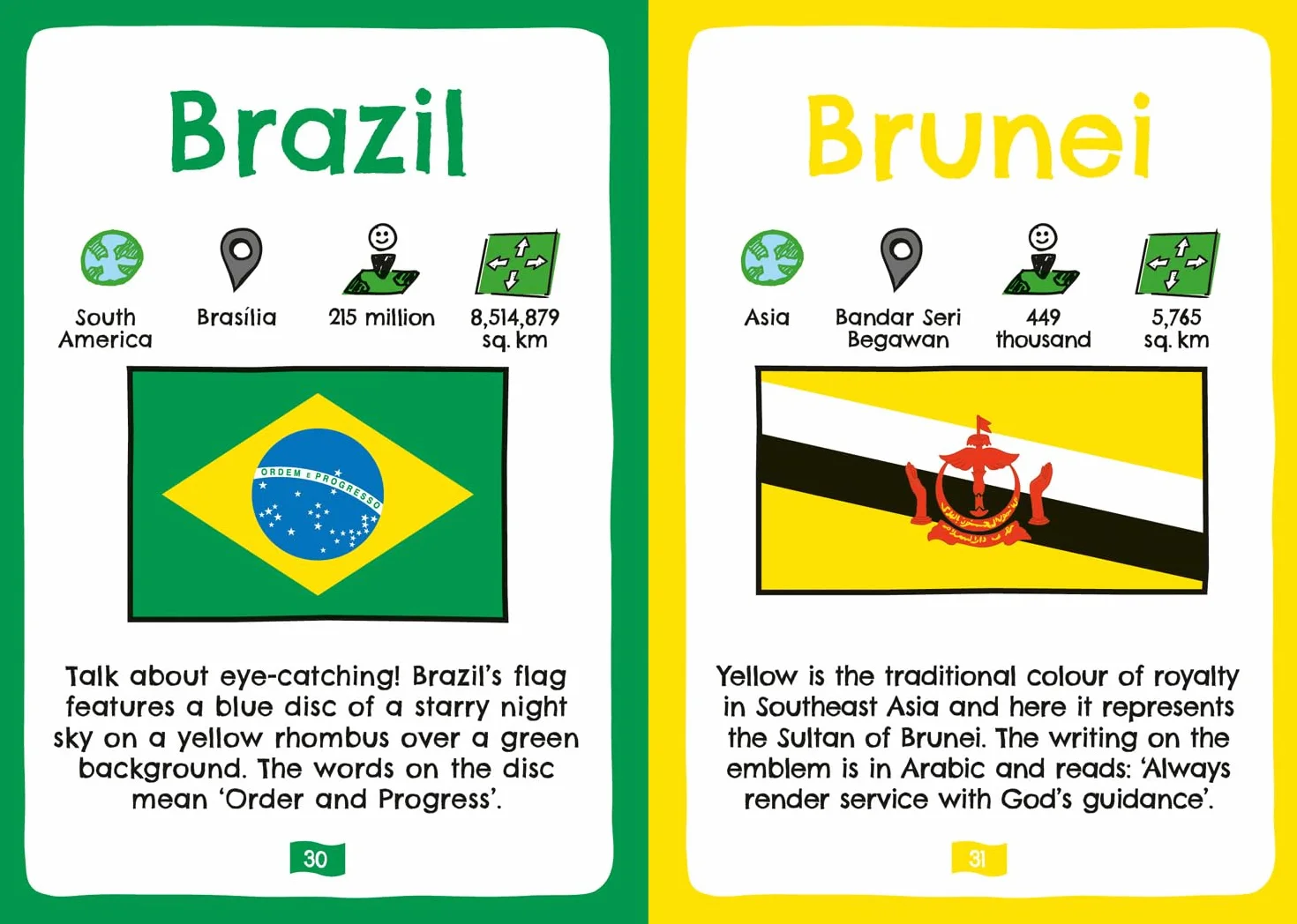 Flags of the World: Fun flag facts, stats & quizzes