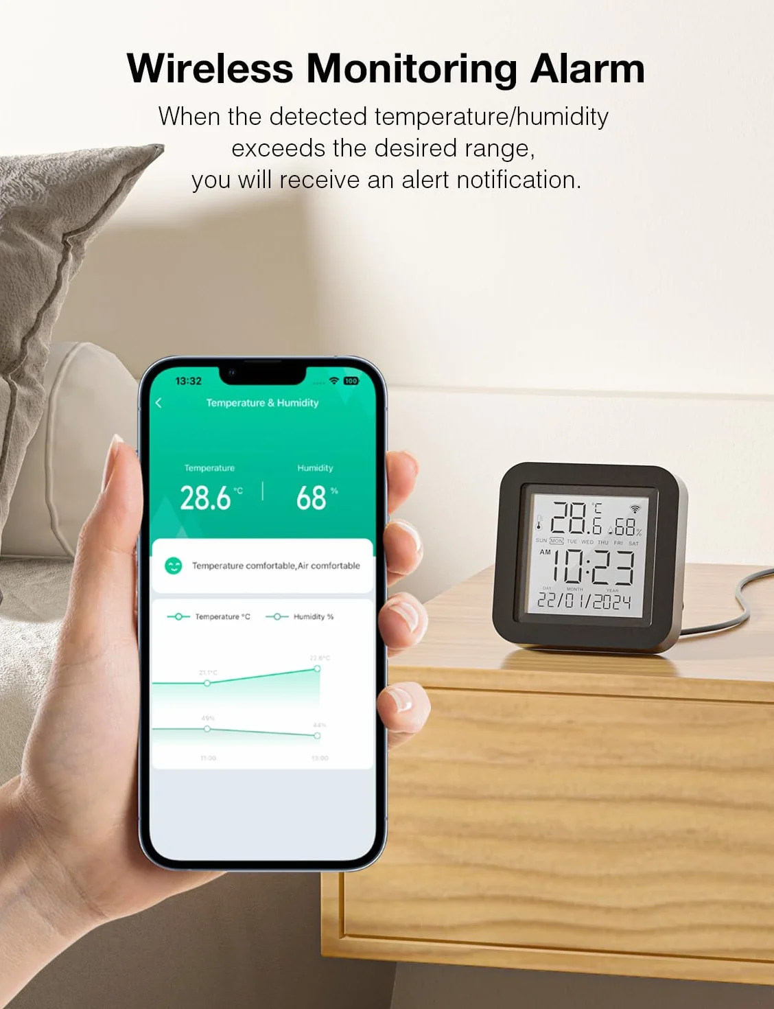 GHome Smart Termometr z higrometrem Wi-Fi, higrometr, pilot zdalnego sterowania z IR, połączenie z siecią Wi-Fi (2,4 GHz), kompatybilny z Alexa i Google, do użytku w domach, piwnicach i szklarniach, 1