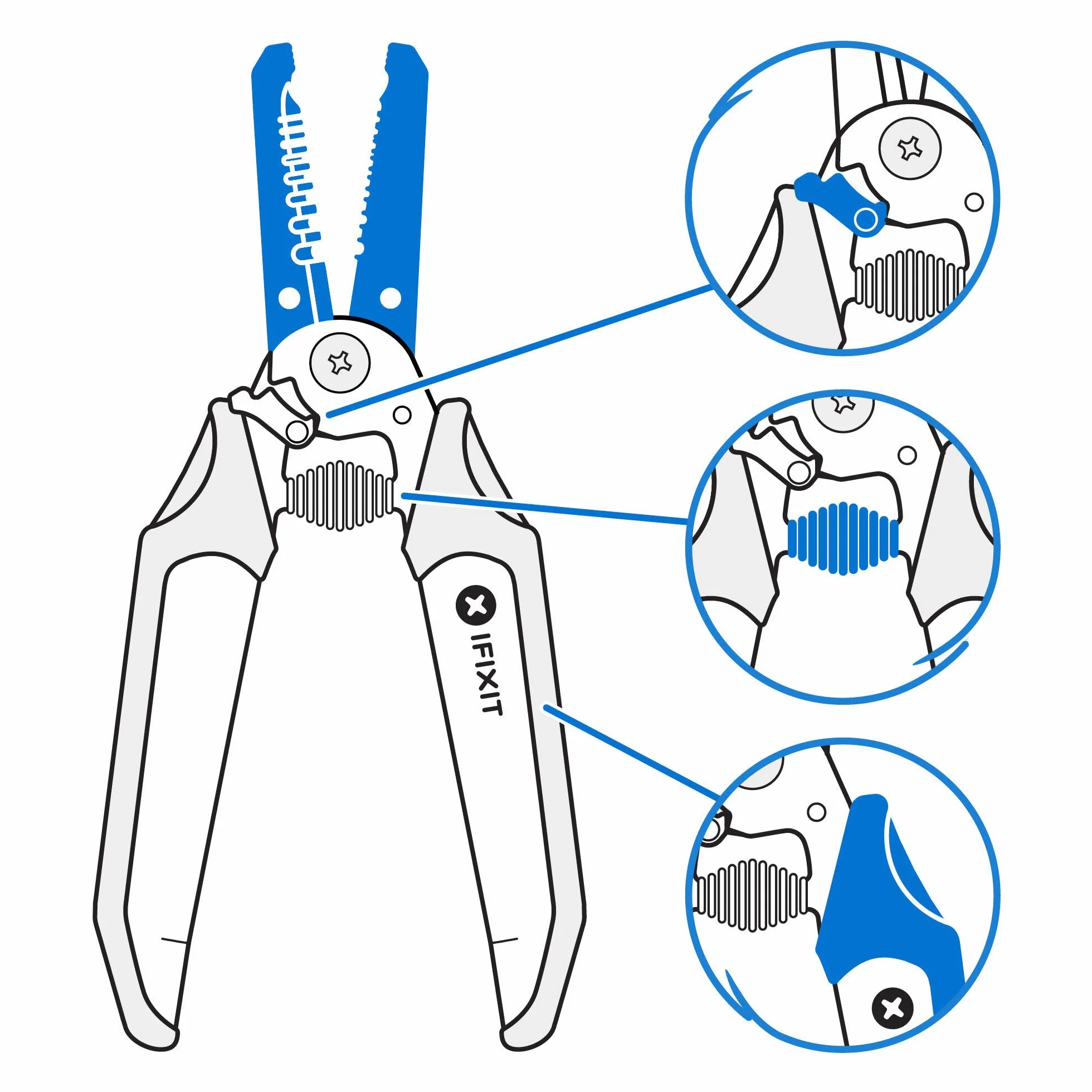 Szczypce do zdejmowania izolacji Mandible iFixit – produkt z ergonomicznym uchwytem i automatycznie otwieranym zatrzaskiem, przeznaczony do naprawy urządzeń elektronicznych