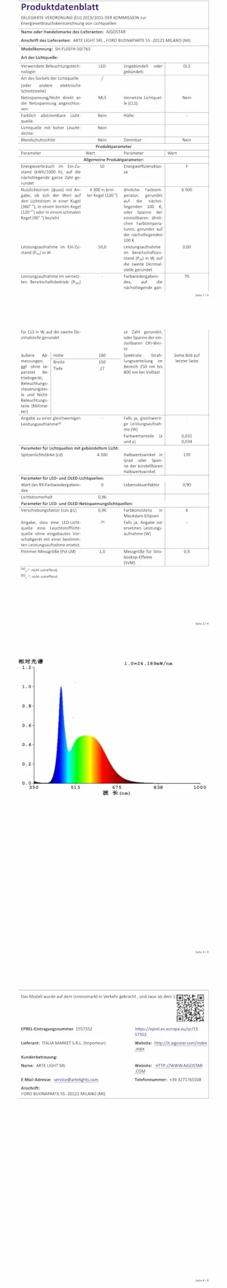 Aigostar - 50 W reflektor zewnętrzny LED, 4300 lm reflektor LED, wodoodporna lampa zabezpieczająca IP65, oświetlenie zewnętrzne 6500 K, do ogrodu, na patio, do garażu itp, opakowanie 2 szt