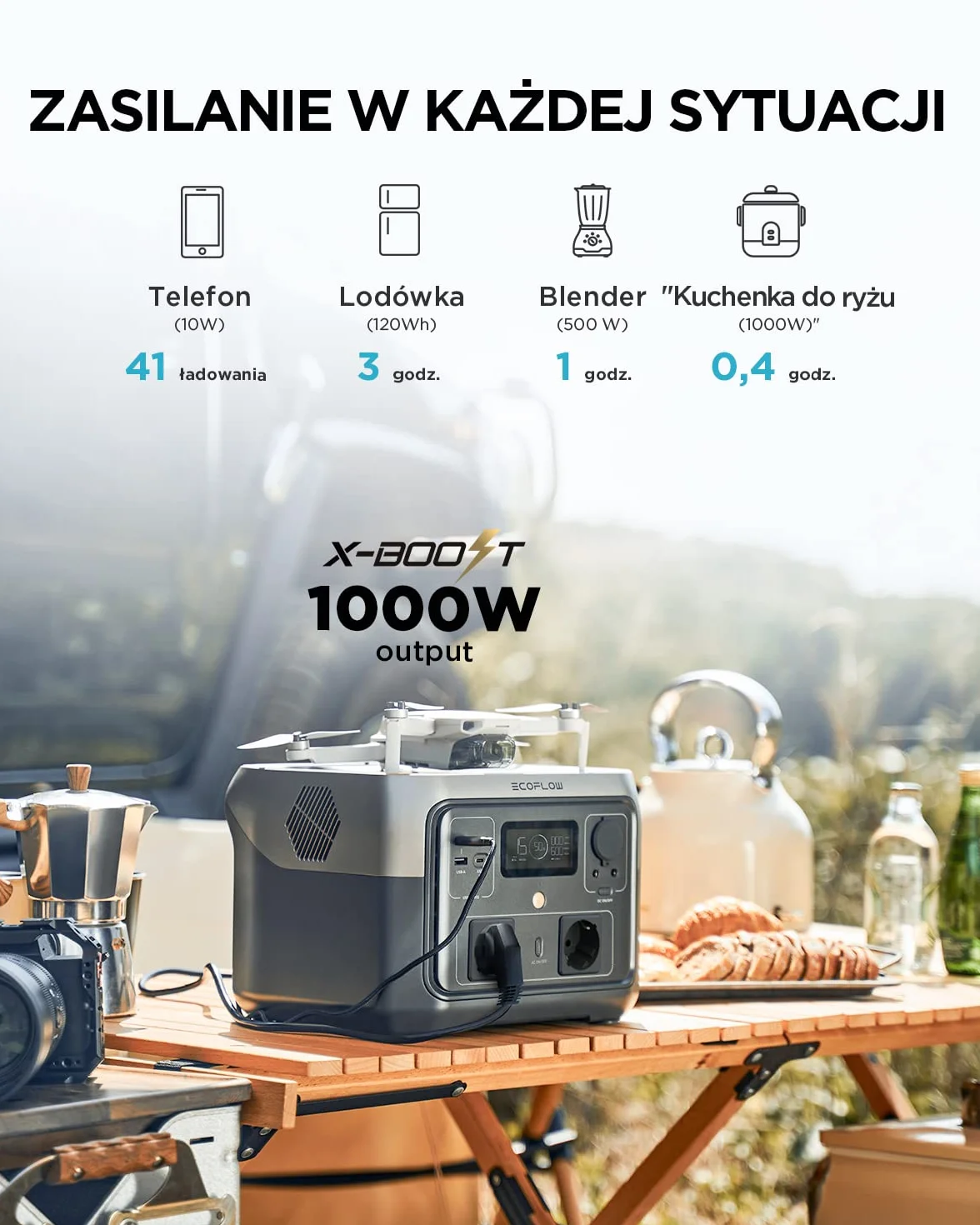 ECOFLOW Przenośna stacja zasilania RIVER 2 MAX, bateria LiFeP04 512 Wh/szybkie ładowanie w 1 godz., moc wyjściowa do 1000 W, generator słoneczny, do użytkowania na kempingu, w kamperach