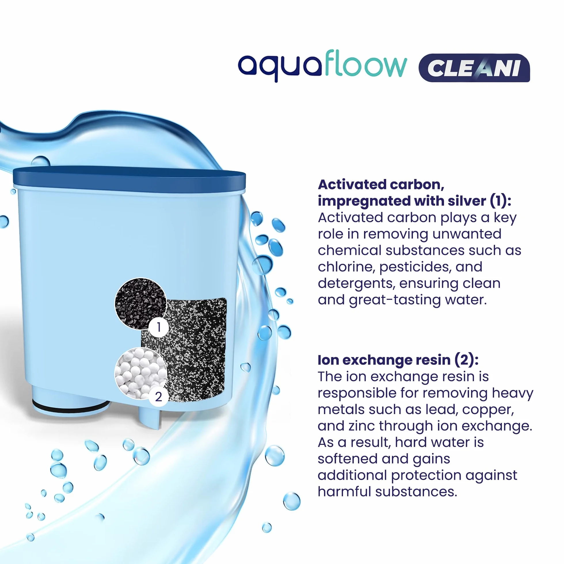 Filtr Wody Aquafloow Zastępczy do Philips AquaClean CA6903/10 CA6903/22 Ekspresów - Antykamienny (3 sztuki)