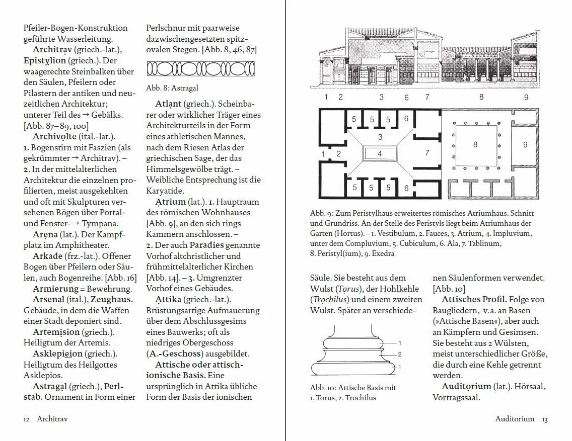 Wörterbuch der Architektur: Gebäudetypen; Erläuterungen; Stilvarianten – 19569