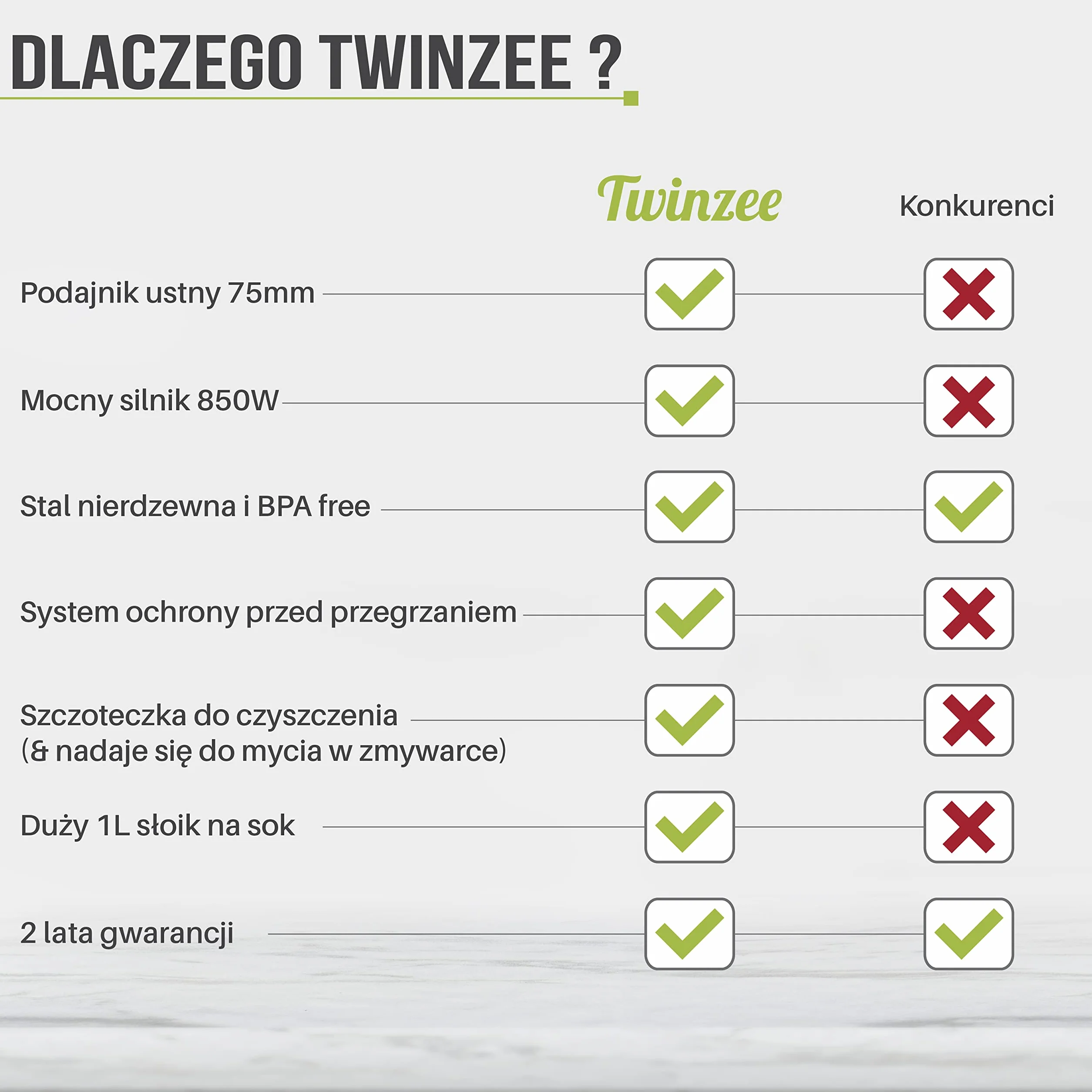 Twinzee Odśrodkowa sokowirówka do warzyw i owoców, elektryczna wyciskarka do soków z warzyw i owoców, wydajna 850 W, 2 poziomy prędkości, duży otwór do napełniania (75 mm), antypoślizgowe nóżk